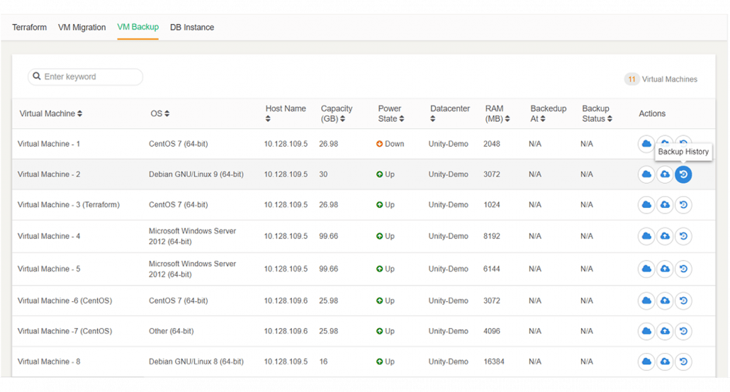 MultiCloud Automation