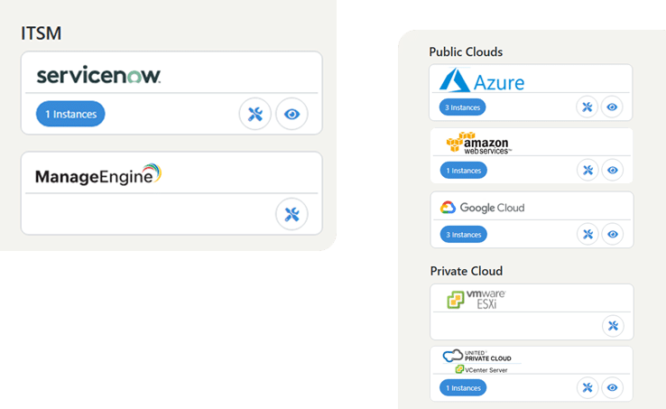 Centralized Hybrid Cloud Management with Seamless Integration