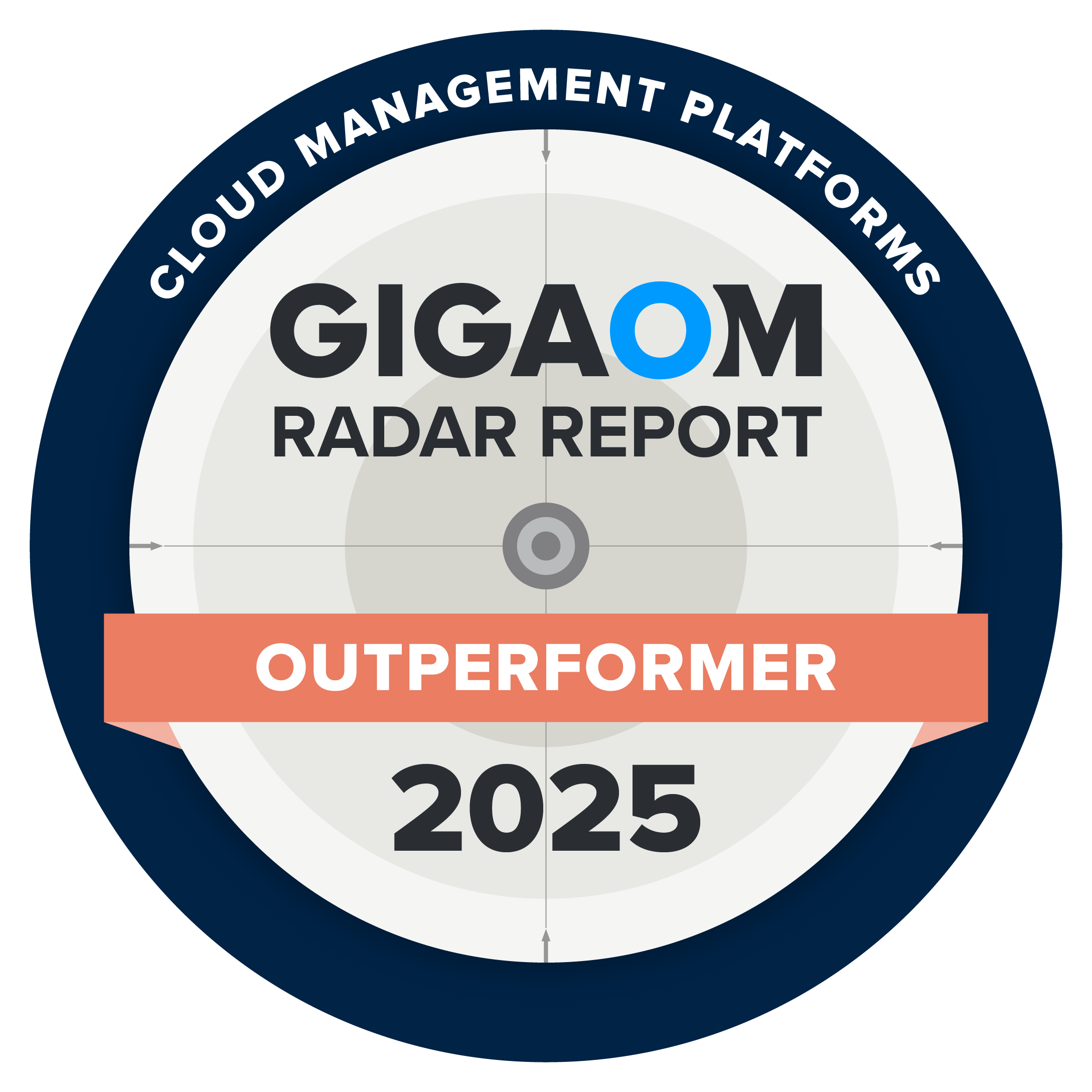 GigaOm-Badge-2025-Recovered_Outperformer-4